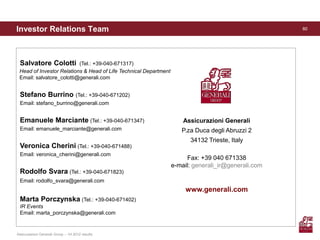 Investor Relations Team                                                                              80




 Salvatore Colotti        (Tel.: +39-040-671317)
 Head of Investor Relations & Head of Life Technical Department
 Email: salvatore_colotti@generali.com


 Stefano Burrino (Tel.: +39-040-671202)
 Email: stefano_burrino@generali.com


 Emanuele Marciante (Tel.: +39-040-671347)                            Assicurazioni Generali
 Email: emanuele_marciante@generali.com                              P.za Duca degli Abruzzi 2
                                                                        34132 Trieste, Italy
 Veronica Cherini (Tel.: +39-040-671488)
 Email: veronica_cherini@generali.com
                                                                       Fax: +39 040 671338
                                                                  e-mail: generali_ir@generali.com
 Rodolfo Svara (Tel.: +39-040-671823)
 Email: rodolfo_svara@generali.com
                                                                       www.generali.com
 Marta Porczynska (Tel.: +39-040-671402)
 IR Events
 Email: marta_porczynska@generali.com


Assicurazioni Generali Group – 1H 2012 results
 