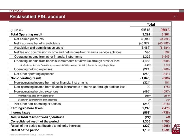 Insurance Company P&amp;L Employee Benefits Reporting On