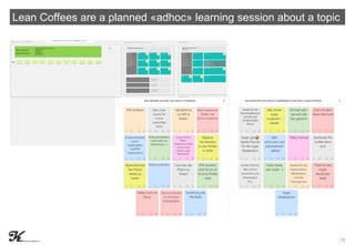 | 25
Lean Coffees are a planned «adhoc» learning session about a topic
 