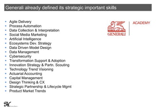 Generali already defined its strategic important skills
▪ Agile Delivery
▪ Process Automation
▪ Data Collection & Interpre...