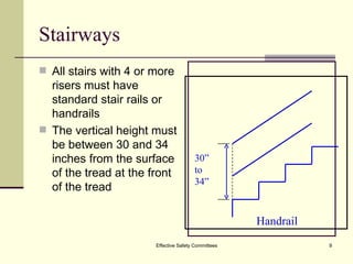 Stairways All stairs with 4 or more risers must have standard stair rails or handrails The vertical height must be between 30 and 34 inches from the surface of the tread at the front of the tread Effective Safety Committees 30” to 34” Handrail 