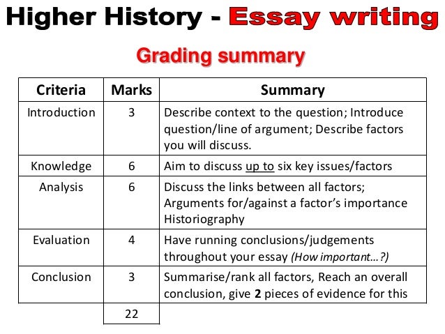 What is formulate conclusion image