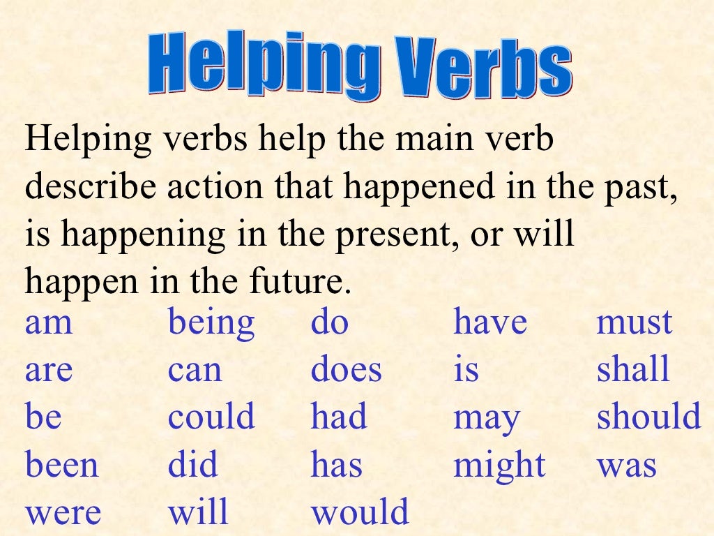an-introduction-to-verbs