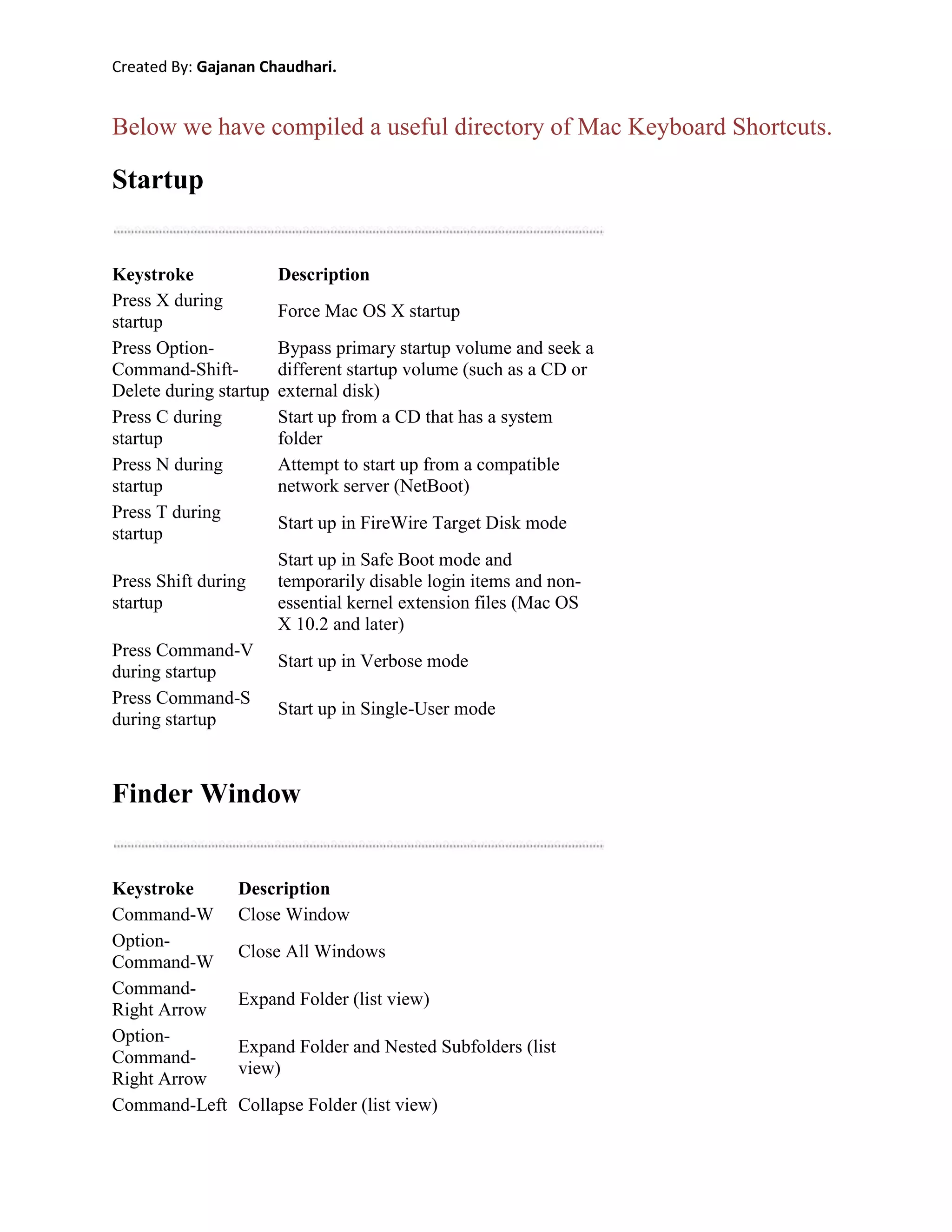 General Information About Information Technologies