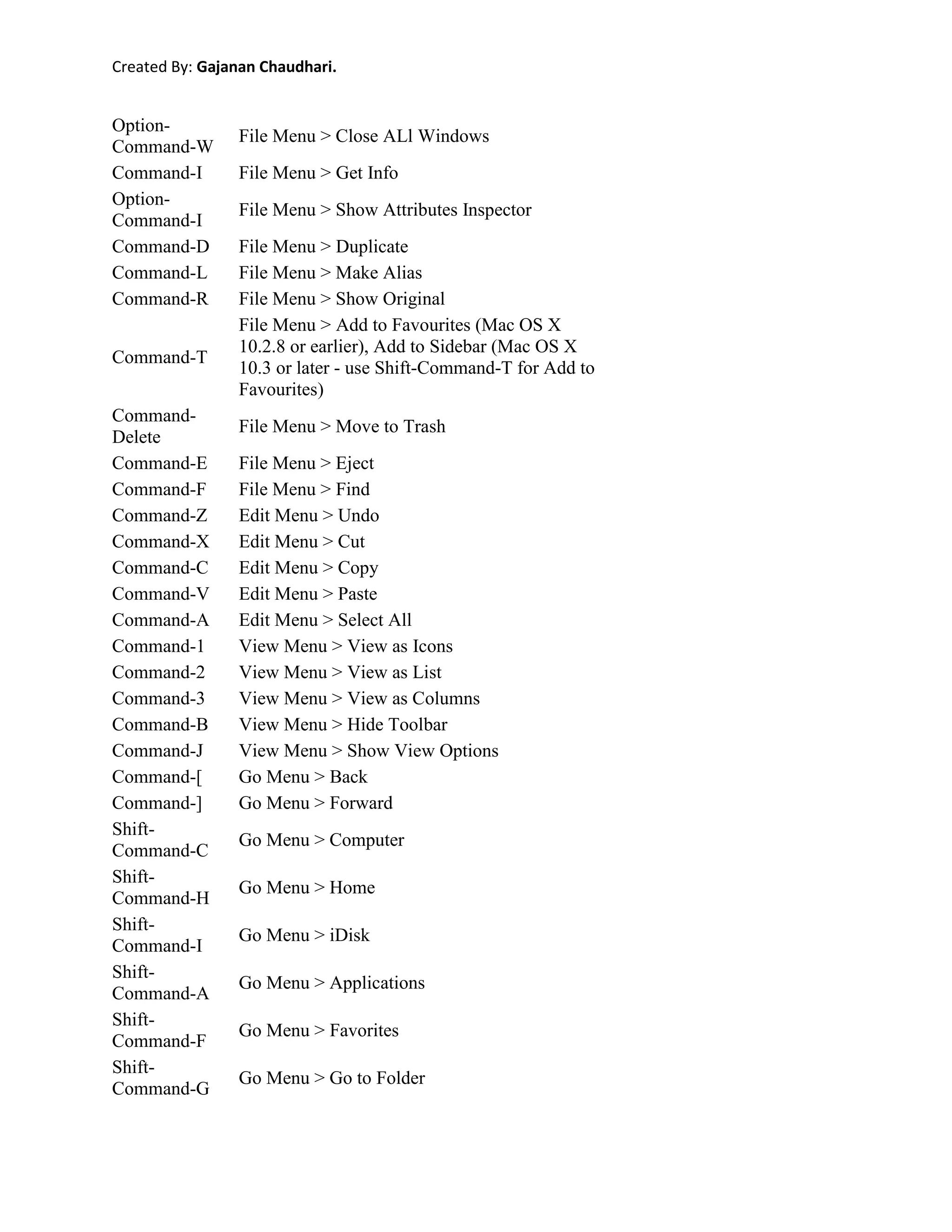 General Information About Information Technologies