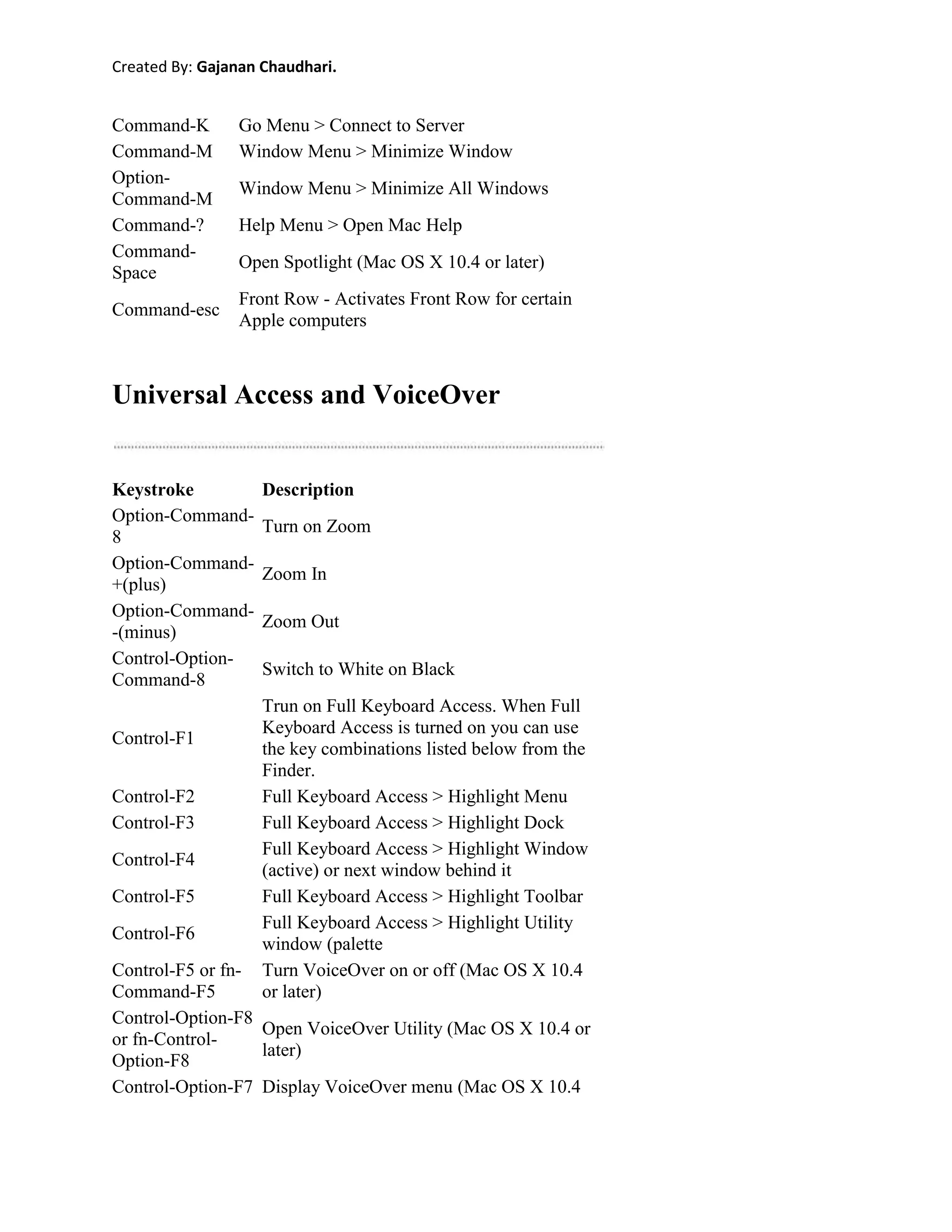 General Information About Information Technologies