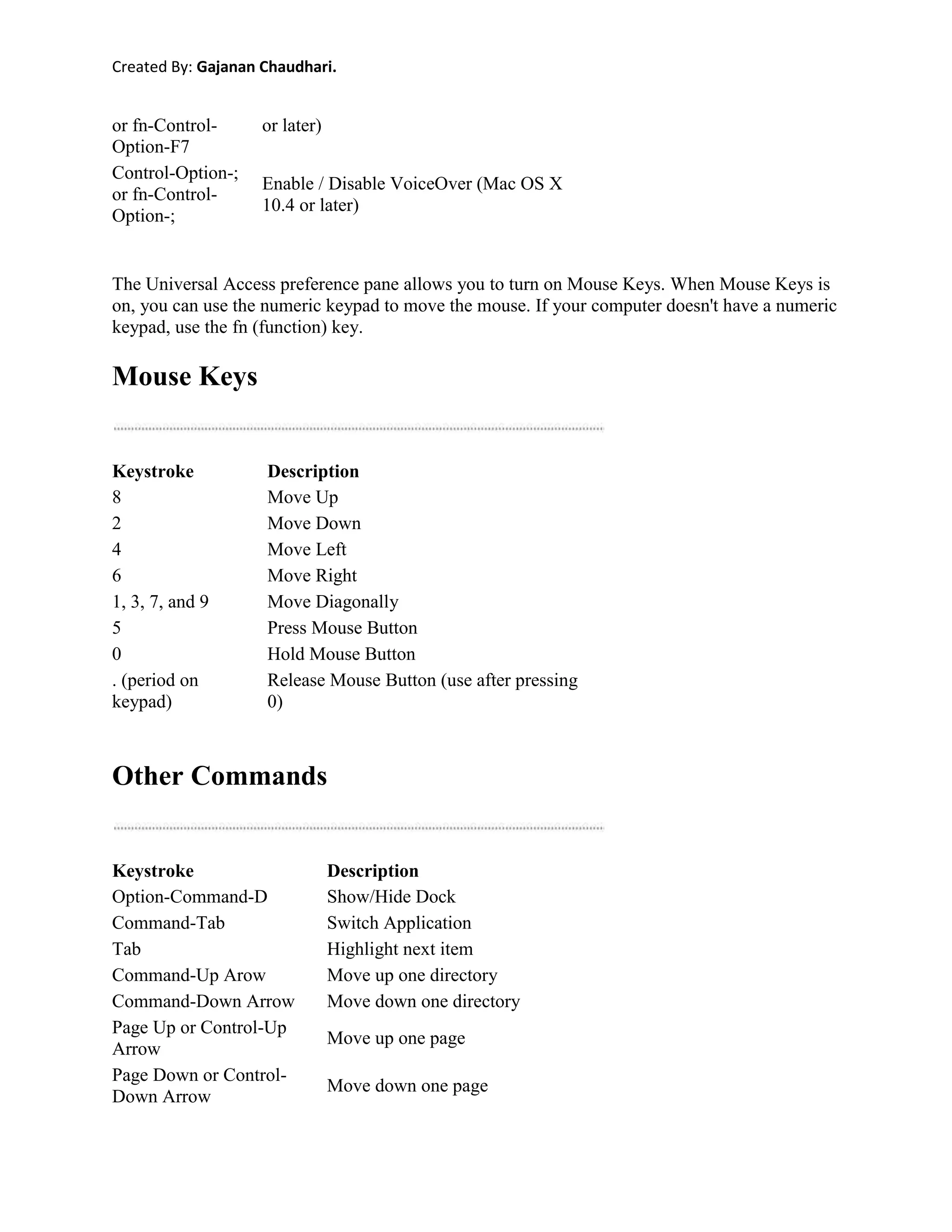 General Information About Information Technologies