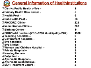 General Information of HealthInstitutions ,[object Object],[object Object],[object Object],[object Object],[object Object],[object Object],[object Object],[object Object],[object Object],[object Object],[object Object],[object Object],[object Object],[object Object],[object Object],[object Object],[object Object],[object Object],[object Object]