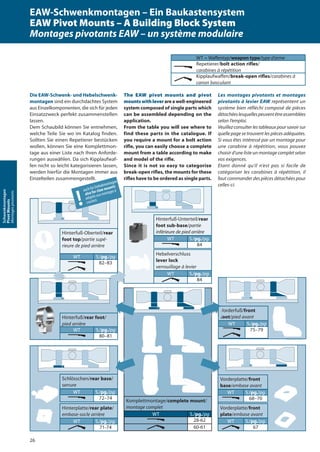 26
Schwenkmontagen
PivotMounts
Montagespivotants EAW-Schwenkmontagen – Ein Baukastensystem
EAW Pivot Mounts – A Building Block System
Montages pivotants EAW – un système modulaire
WT S./pg./pg.
84
Hinterfuß-Unterteil/rear
foot sub-base/partie
inférieure de pied arrière
Hebelverschluss
lever lock
verrouillage à levier
WT S./pg./pg.
84
WT S./pg./pg.
72–74
WT S./pg./pg.
71-74
Schlösschen/rear base/
serrure
Hinterplatte/rear plate/
embase-socle arrière
WT = Waffentyp/weapon type/type d’arme
Repetierer/bolt action rifles/
carabines à répétition
Kipplaufwaffen/break-open rifles/carabines à
canon basculant
Die EAW-Schwenk- und Hebelschwenk-
montagen sind ein durchdachtes System
aus Einzelkomponenten, die sich für jeden
Einsatzzweck perfekt zusammenstellen
lassen.
Dem Schaubild können Sie entnehmen,
welche Teile Sie wo im Katalog finden.
Sollten Sie einen Repetierer bestücken
wollen, können Sie eine Komplettmon-
tage aus einer Liste nach Ihren Anforde-
rungen auswählen. Da sich Kipplaufwaf-
fen nicht so leicht kategorisieren lassen,
werden hierfür die Montagen immer aus
Einzelteilen zusammengestellt.
The EAW pivot mounts and pivot
mountswithlever are a well-engineered
system composed of single parts which
can be assembled depending on the
application.
From the table you will see where to
find these parts in the catalogue. If
you require a mount for a bolt action
rifle, you can easily choose a complete
mount from a table according to make
and model of the rifle.
Since it is not so easy to categorize
break-open rifles, the mounts for these
rifles have to be ordered as single parts.
Les montages pivotants et montages
pivotants à levier EAW représentent un
système bien réfléchi composé de pièces
détachéeslesquellespeuventêtreassemblées
selon l’emploi.
Veuillez consulter les tableaux pour savoir sur
quelle page se trouvent les pièces adéquates.
Si vous êtes intéressé par un montage pour
une carabine à répétition, vous pouvez
choisir d‘une liste un montage complet selon
vos exigences.
Etant donné qu‘il n‘est pas si facile de
catégoriser les carabines à répétition, il
faut commander des pièces détachées pour
celles-ci.
WT S./pg./pg.
68–70
WT S./pg./pg.
67
Vorderplatte/front
base/embase avant
Vorderplatte/front
plate/embase avant
Vorderfuß/front
foot/pied avant
WT S./pg./pg
75–79
Hinterfuß/rear foot/
pied arrière
WT S./pg./pg
80–81
WT S./pg./pg
82–83
Hinterfuß-Oberteil/rear
foot top/partie supé-
rieure de pied arrière
!
auchfürEinhakmontagen
also for claw mounts
adaptésauxmontagesà
crochets
Komplettmontage/complete mount/
montage complet
WT S./pg./pg
28-62
60-61
Vorderfuß/Vorderfuß/
footfoot
 