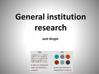 General institution
research
Josh Wright
 