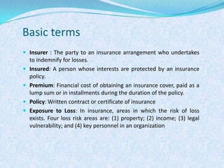 Basic termsInsurer : The party to an insurance arrangement who undertakes to indemnify for losses.Insured: A person whose interests are protected by an insurance policy.Premium: Financial cost of obtaining an insurance cover, paid as a lump sum or in installments during the duration of the policy.Policy: Written contract or certificate of insuranceExposure to Loss: In insurance, areas in which the risk of loss exists. Four loss risk areas are: (1) property; (2) income; (3) legal vulnerability; and (4) key personnel in an organization