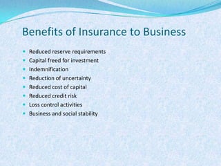 Benefits of Insurance to BusinessReduced reserve requirementsCapital freed for investmentIndemnificationReduction of uncertaintyReduced cost of capitalReduced credit riskLoss control activitiesBusiness and social stability