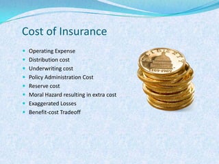 Cost of InsuranceOperating ExpenseDistribution costUnderwriting costPolicy Administration CostReserve costMoral Hazard resulting in extra costExaggerated LossesBenefit-cost Tradeoff