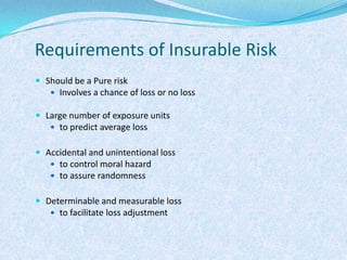 Requirements of Insurable RiskShould be a Pure riskInvolves a chance of loss or no lossLarge number of exposure unitsto predict average lossAccidental and unintentional lossto control moral hazardto assure randomnessDeterminable and measurable lossto facilitate loss adjustment