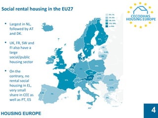 HOUSING EUROPE
4
Social rental housing in the EU27
 Largest in NL,
followed by AT
and DK.
 UK, FR, SW and
FI also have a...