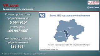 VK.com
Социальная сеть в Молдове

Кол-во просмотров
среднесуточные

5 664 915*
суммарные

169 947 466*
Кол-во посетителей
среднесуточные

185 162*
*Источник: НАРЭКИТ Сентябрь 2013

*

(согласно Liveinternet, сентябрь 2013/ в среднем за 3 мес.)

 