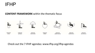 CONTENT FRAMEWORK within the thematic focus
IFHP
Check out the 7 IFHP agendas: www.ifhp.org/ifhp-agendas
 