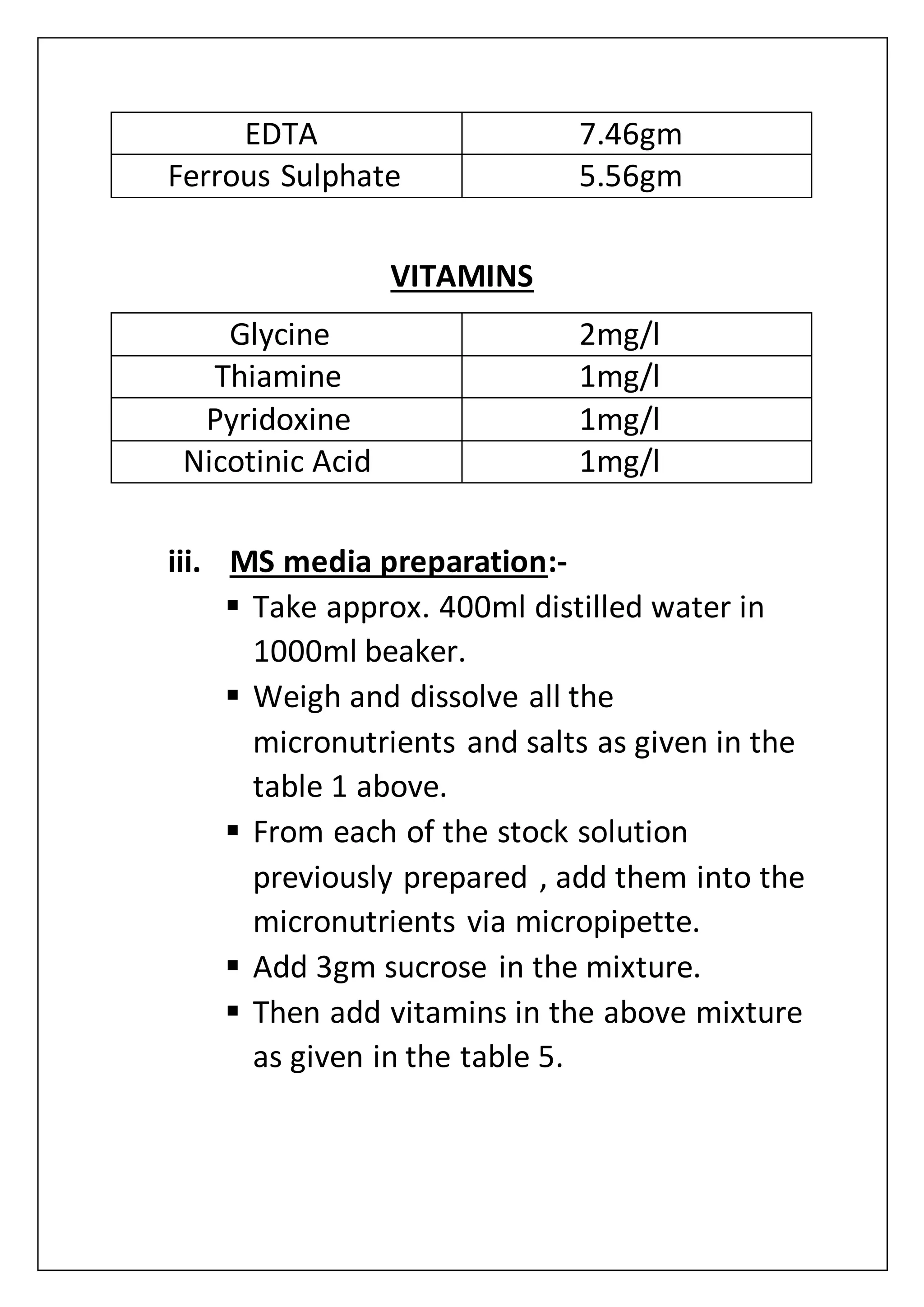 EDTA 7.46gm
Ferrous Sulphate 5.56gm
VITAMINS
Glycine 2mg/l
Thiamine 1mg/l
Pyridoxine 1mg/l
Nicotinic Acid 1mg/l
iii. MS media preparation:-
 Take approx. 400ml distilled water in
1000ml beaker.
 Weigh and dissolve all the
micronutrients and salts as given in the
table 1 above.
 From each of the stock solution
previously prepared , add them into the
micronutrients via micropipette.
 Add 3gm sucrose in the mixture.
 Then add vitamins in the above mixture
as given in the table 5.
 