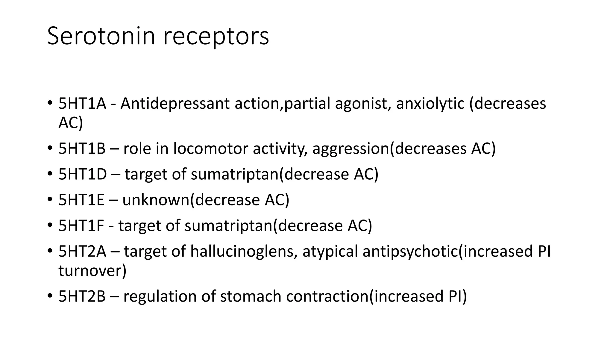 Serotonin receptors
• 5HT1A - Antidepressant action,partial agonist, anxiolytic (decreases
AC)
• 5HT1B – role in locomotor activity, aggression(decreases AC)
• 5HT1D – target of sumatriptan(decrease AC)
• 5HT1E – unknown(decrease AC)
• 5HT1F - target of sumatriptan(decrease AC)
• 5HT2A – target of hallucinoglens, atypical antipsychotic(increased PI
turnover)
• 5HT2B – regulation of stomach contraction(increased PI)
 