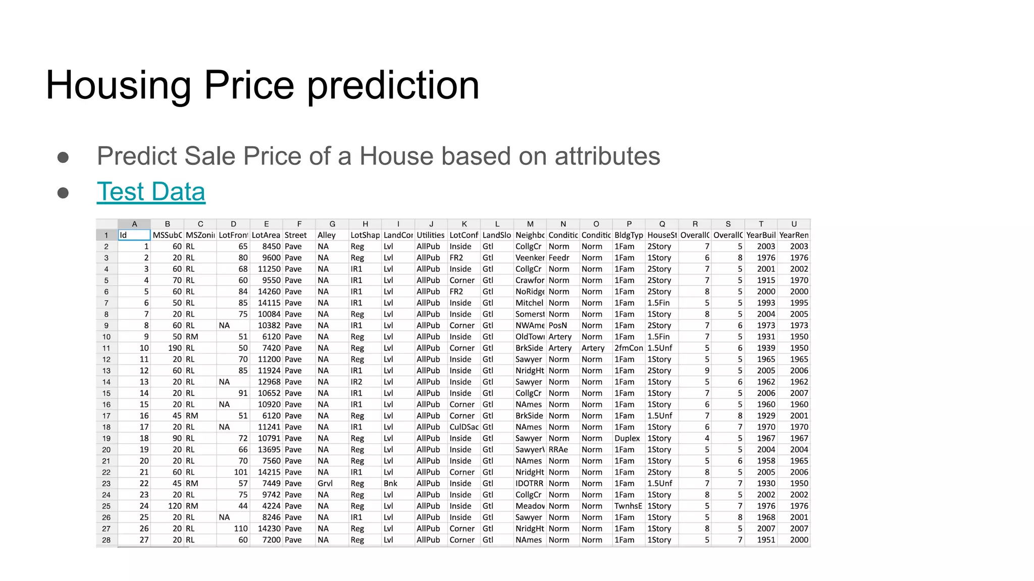 Housing Price prediction
● Predict Sale Price of a House based on attributes
● Test Data
 