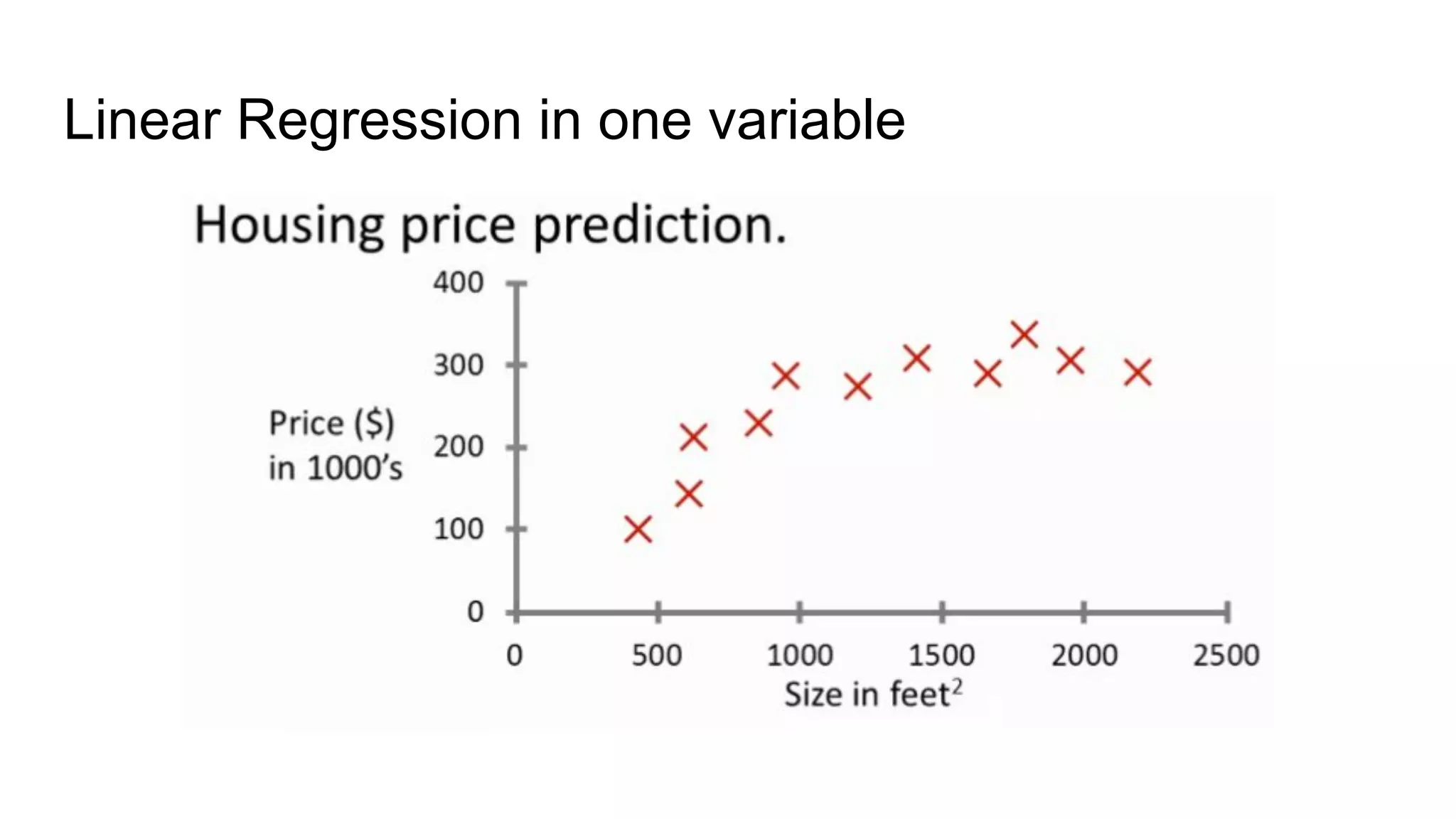 Linear Regression in one variable
 