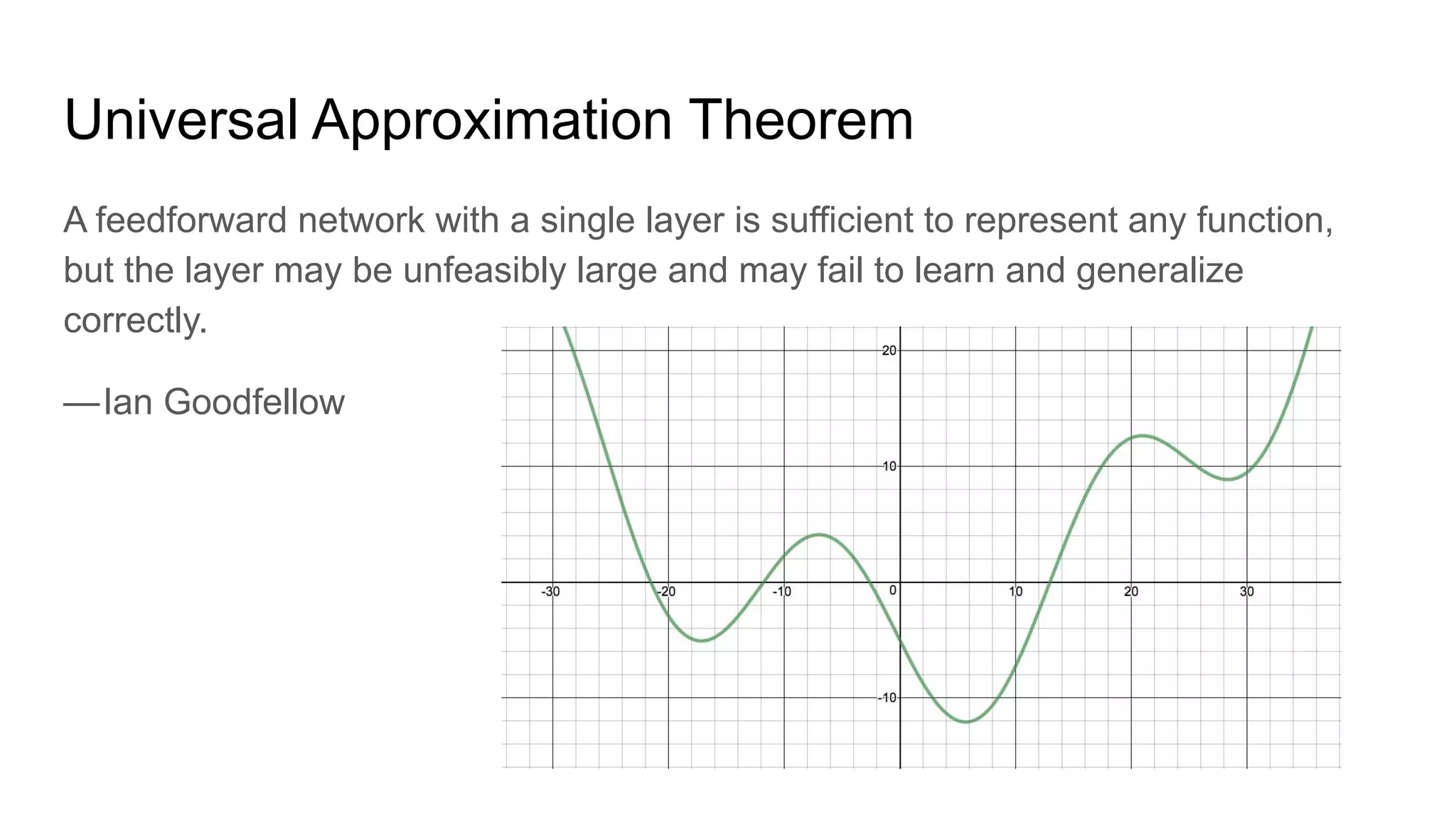 Universal Approximation Theorem
A feedforward network with a single layer is sufficient to represent any function,
but the layer may be unfeasibly large and may fail to learn and generalize
correctly.
— Ian Goodfellow
 