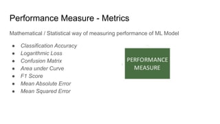 Performance Measure - Metrics
Mathematical / Statistical way of measuring performance of ML Model
● Classification Accuracy
● Logarithmic Loss
● Confusion Matrix
● Area under Curve
● F1 Score
● Mean Absolute Error
● Mean Squared Error
 