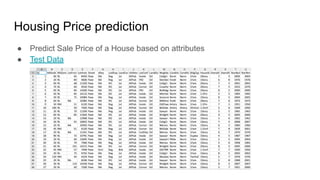 Housing Price prediction
● Predict Sale Price of a House based on attributes
● Test Data
 