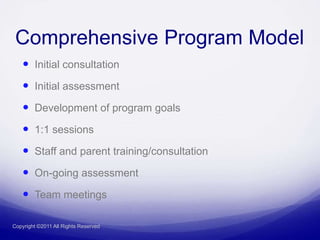 Introduction to Interact Behavior Consulting | PPTX
