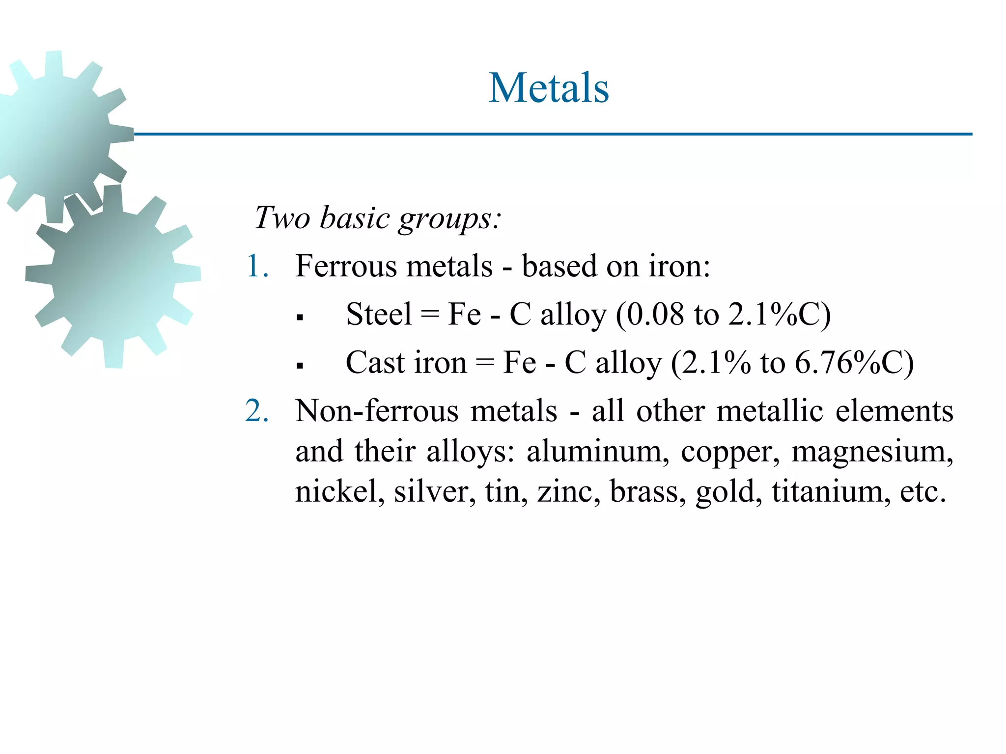 Metals
Two basic groups:
1. Ferrous metals - based on iron:
▪ Steel = Fe - C alloy (0.08 to 2.1%C)
▪ Cast iron = Fe - C alloy (2.1% to 6.76%C)
2. Non-ferrous metals - all other metallic elements
and their alloys: aluminum, copper, magnesium,
nickel, silver, tin, zinc, brass, gold, titanium, etc.
 