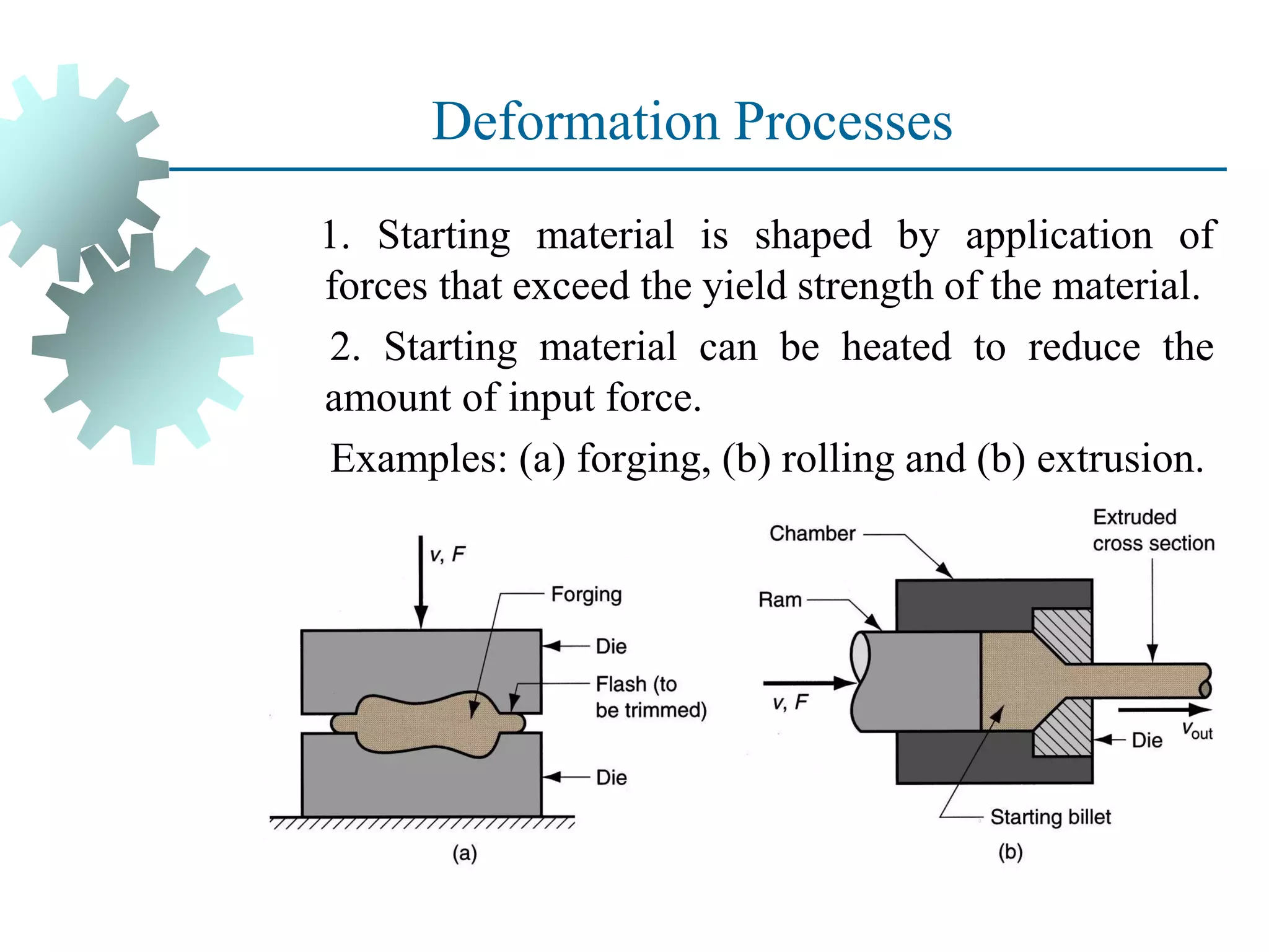Deformation Processes
1. Starting material is shaped by application of
forces that exceed the yield strength of the material.
2. Starting material can be heated to reduce the
amount of input force.
Examples: (a) forging, (b) rolling and (b) extrusion.
 