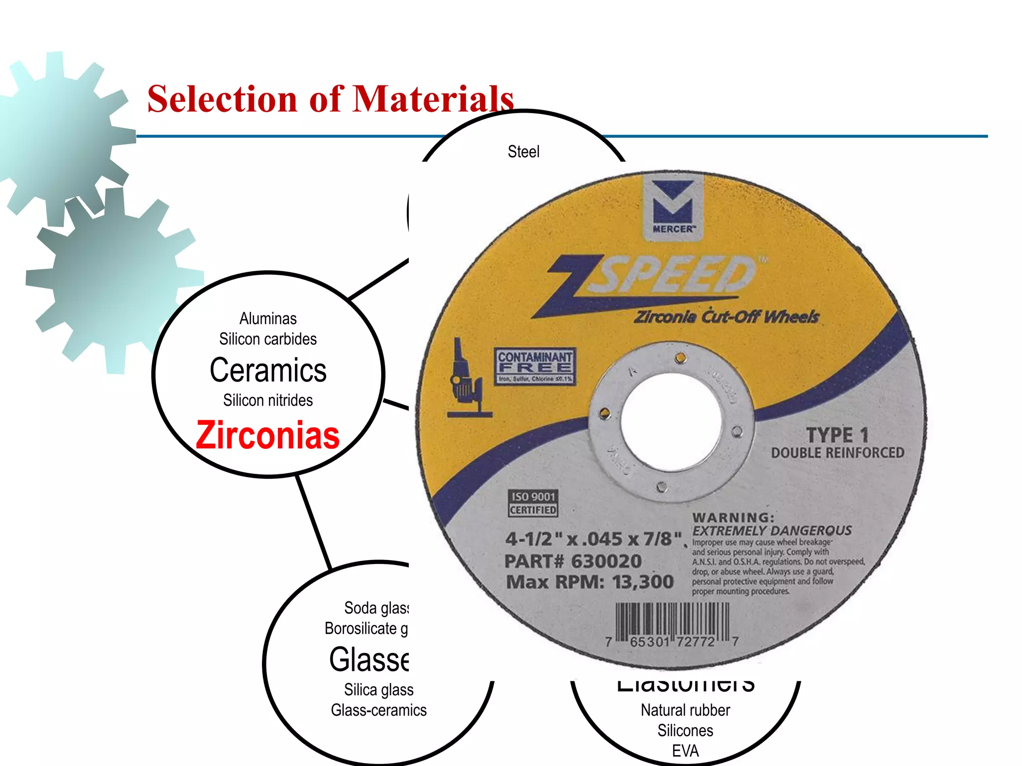 Selection of Materials
Aluminas
Silicon carbides
Ceramics
Silicon nitrides
Zirconias
Soda glass
Borosilicate glass
Glasses
Silica glass
Glass-ceramics
Isoprene
Neoprene
Butyl rubber
Elastomers
Natural rubber
Silicones
EVA
Composites
Sandwiches
Hybrids
Segmented structures
lattices
foams
polyethylene (PE),
Polypropylene (PP), PET,
PC, PS, PEEK
PA (nylons)
Polymers
Polyesters
Phenolics
Epoxies
Steel
Cast Iron
Al Alloys
Metals
Cu Alloys
Zn Alloys
Ti Alloys
 