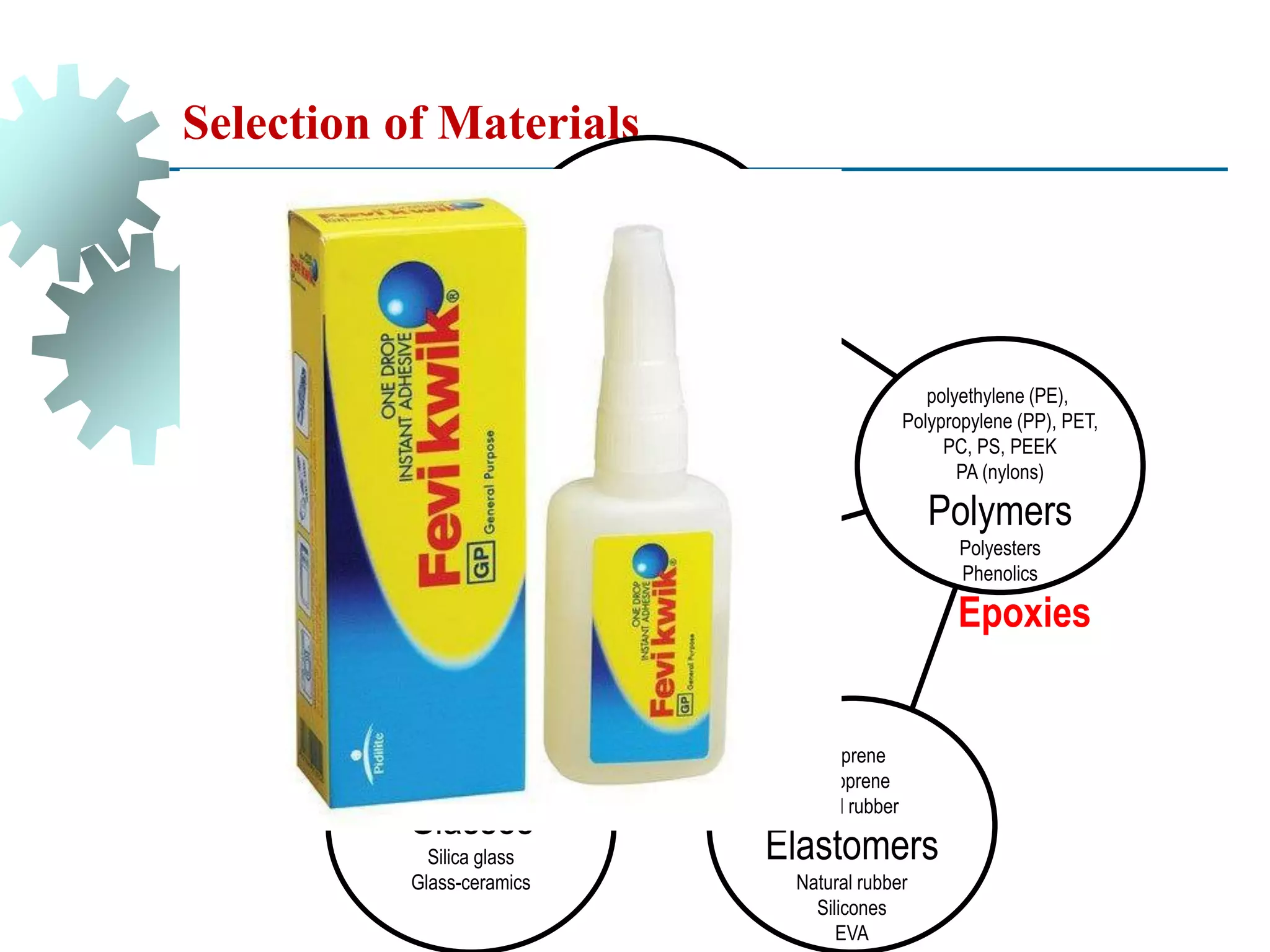 Selection of Materials
Aluminas
Silicon carbides
Ceramics
Silicon nitrides
Zirconias
Soda glass
Borosilicate glass
Glasses
Silica glass
Glass-ceramics
Isoprene
Neoprene
Butyl rubber
Elastomers
Natural rubber
Silicones
EVA
Composites
Sandwiches
Hybrids
Segmented structures
lattices
foams
polyethylene (PE),
Polypropylene (PP), PET,
PC, PS, PEEK
PA (nylons)
Polymers
Polyesters
Phenolics
Epoxies
Steel
Cast Iron
Al Alloys
Metals
Cu Alloys
Zn Alloys
Ti Alloys
 