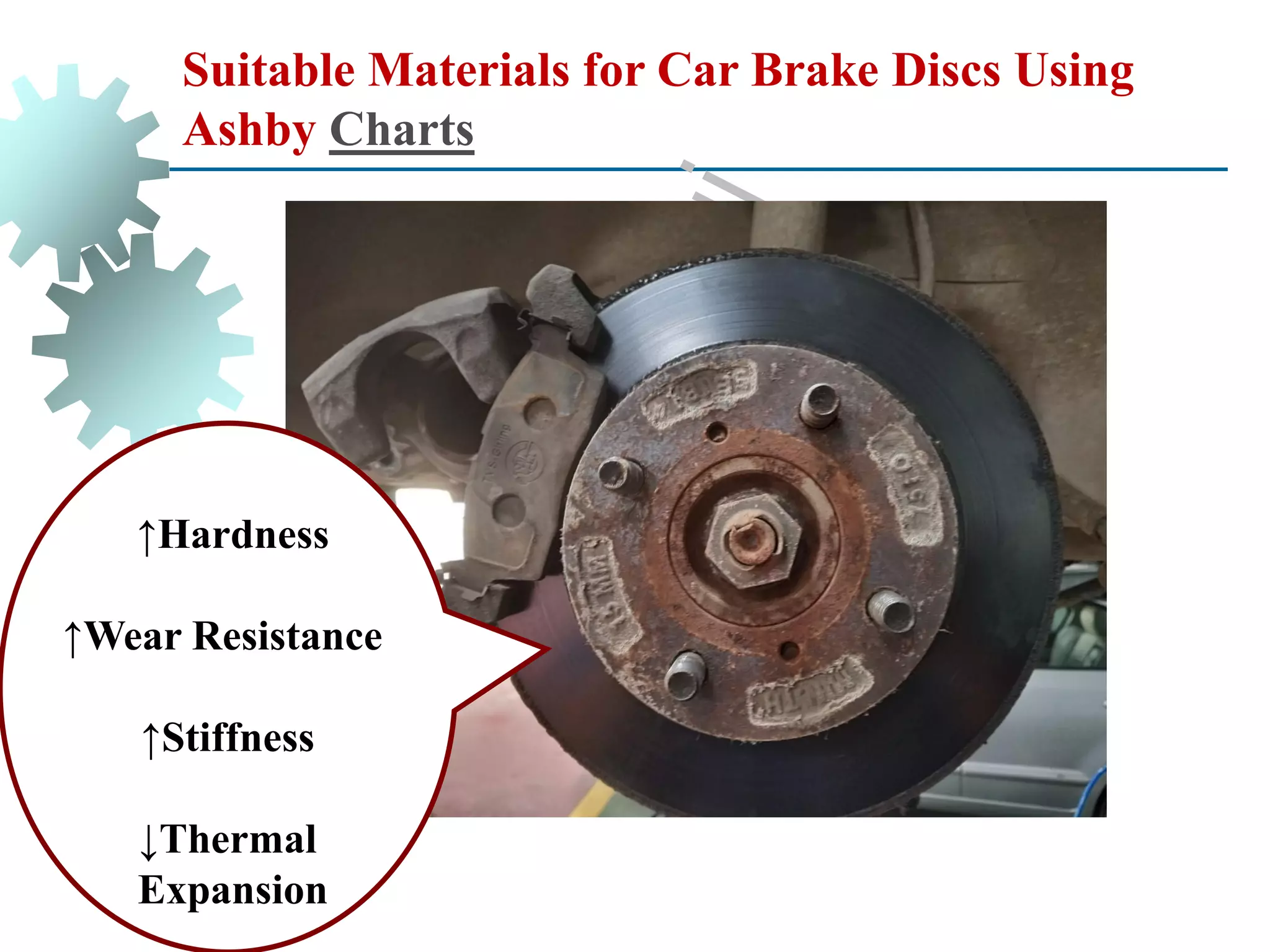 Suitable Materials for Car Brake Discs Using
Ashby Charts
↑Hardness
↑Wear Resistance
↑Stiffness
↓Thermal
Expansion
 