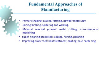 Fundamental Approaches of
Manufacturing
 