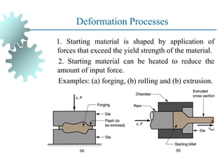 Deformation Processes
1. Starting material is shaped by application of
forces that exceed the yield strength of the material.
2. Starting material can be heated to reduce the
amount of input force.
Examples: (a) forging, (b) rolling and (b) extrusion.
 