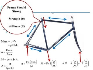 Frame Should
Strong
Strength (σ)
Stiffness (E)
Mass = ρ×V
= ρ×AL
Area
Force
=
( ) AM = L
( )L
=
M
A
( )
M
LF 
= 







= LFM orM 
















 