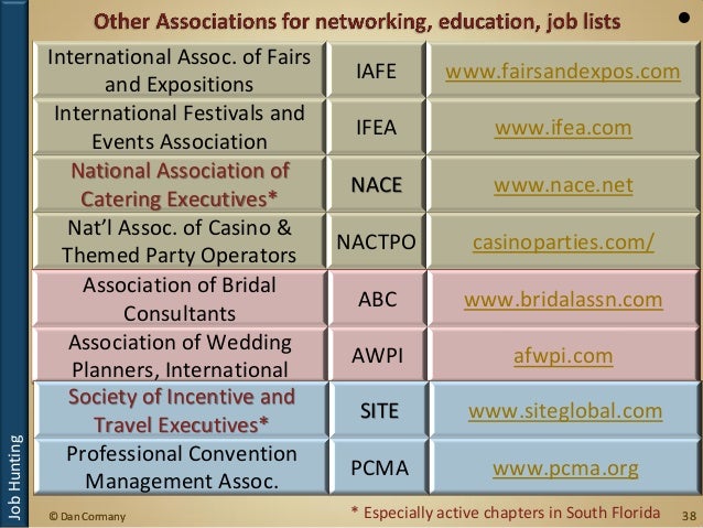 National casino party operators association