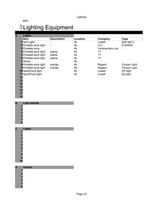 General inventory sheet | PDF