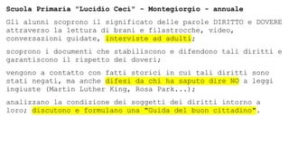 Scuola Primaria "Lucidio Ceci" - Montegiorgio - annuale
Gli alunni scoprono il significato delle parole DIRITTO e DOVERE
attraverso la lettura di brani e filastrocche, video,
conversazioni guidate, interviste ad adulti;
scoprono i documenti che stabiliscono e difendono tali diritti e
garantiscono il rispetto dei doveri;
vengono a contatto con fatti storici in cui tali diritti sono
stati negati, ma anche difesi da chi ha saputo dire NO a leggi
ingiuste (Martin Luther King, Rosa Park...);
analizzano la condizione dei soggetti dei diritti intorno a
loro; discutono e formulano una "Guida del buon cittadino".
 