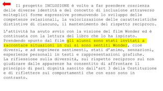 Il progetto INCLUSIONE è volto a far prendere coscienza
delle diverse identità e del concetto di inclusione attraverso
molteplici forme espressive promuovendo lo sviluppo delle
competenze relazionali, la valorizzazione delle caratteristiche
distintive di ciascuno, il mantenimento del rispetto reciproco.
L’attività ha avuto avvio con la visione del film Wonder ed è
continuata con la lettura del libro che lo ha ispirato.
Prendendo spunto dal film gli alunni sono stati invitati a
raccontare situazioni in cui si sono sentiti Wonder, cioè
diversi, e ad esprimere sentimenti, stati d’animo, sensazioni,
esperienze personali in testi e rappresentazioni grafiche.
La riflessione sulla diversità, sul rispetto reciproco sul non
giudicare dalle apparenze ha consentito di affrontare il
principio di pari dignità sancito dall’art 3 della Costituzione
e di riflettere sui comportamenti che con esso sono in
contrasto.
 