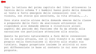 Dopo la lettura del primo capitolo del libro attraverso la
tecnica dello schema Y i bambini hanno posto delle domande
al testo e fatto emergere delle connessioni (con il
vissuto, con storie già ascoltate, la vita attuale,...).
Sono state scelte alcune delle domande emerse dalla classe
e preparate delle fonti da analizzare attraverso cui
rispondere alle domande emerse e ricostruire alcuni
aspetti del periodo del Fascismo che fa da sfondo alla
narrazione con particolare attenzione alla scuola.
Questo ha portato naturalmente a fare delle connessioni
con la scuola attuale, con il loro vissuto e su come oggi
proprio nella Costituzione il diritto allo studio sia
tutelato. Seppur progettate insieme le attività si sono
poi differenziate in base al contesto in cui sono state
proposte.
 