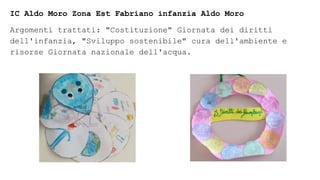 IC Aldo Moro Zona Est Fabriano infanzia Aldo Moro
Argomenti trattati: "Costituzione" Giornata dei diritti
dell'infanzia, "Sviluppo sostenibile" cura dell'ambiente e
risorse Giornata nazionale dell'acqua.
 