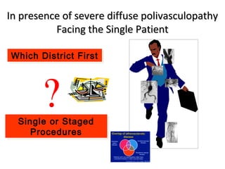 In presence of sseevveerree ddiiffffuussee ppoolliivvaassccuullooppaatthhyy 
FFaacciinngg tthhee SSiinnggllee PPaattiieenntt 
WWhhiicchh DDiissttrriicctt FFiirrsstt 
? 
Single or Staged 
Procedures 
Single or Staged 
Procedures 
 