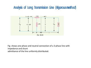 Fig shows one phase and neutral connection of a 3-phase line with
impedance and shunt
admittance of the line uniformly distributed.
 
