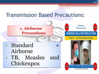 Transmission Based Precautions:
• Standard +
Airborne
• TB, Measles and
Chickenpox
1. Airborne
Precautions
jamilah saad Alqahtani
15
 