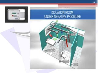 jamilah saad Alqahtani
19
 