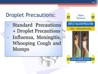 Droplet Precautions:
• Standard Precautions
+ Droplet Precautions
• Influenza, Meningitis,
Whooping Cough and
Mumps
jamilah saad Alqahtani
24
 