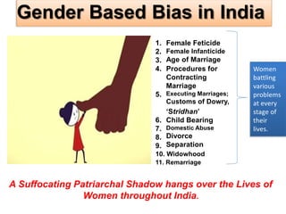 Gender Based Bias in India
1.
2.
3.
Female Feticide
Female Infanticide
Age of Marriage
4. Procedures for
Contracting
Marriage
Executing Marriages;
Customs of Dowry,
5.
‘Stridhan’
Child Bearing
Domestic Abuse
Divorce
Separation
6.
7.
8.
9.
10. Widowhood
11. Remarriage
A Suffocating Patriarchal Shadow hangs over the Lives of
Women throughout India.
Women
battling
various
problems
at every
stage of
their
lives.
 
