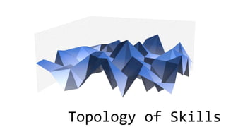 Topology of Skills
 